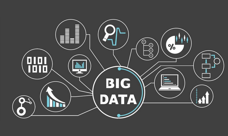 數據分析的目的和意義（作用）是什么？