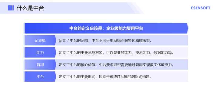 中臺和微服務有什么區別？看阿里官方回應，我找到了答案