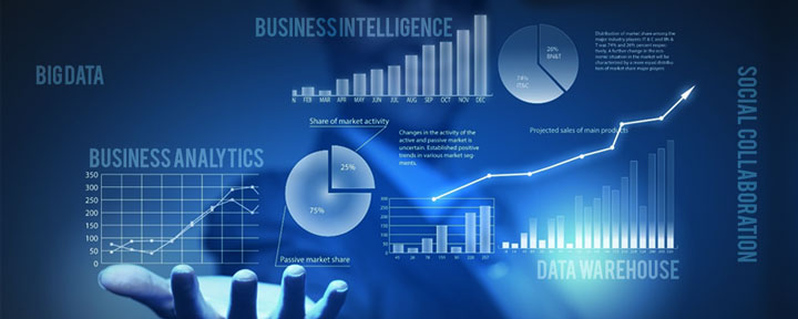 商業智能軟件為什么受到越來越多企業的重視？